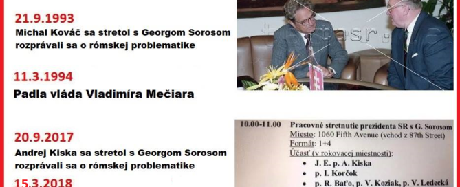 kiska soros kovac